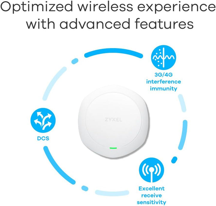 Zyxel Wireless Access Point AC Wave 2 mit hoher Dichte, Standalone oder Controller [NWA5123-ACHD]