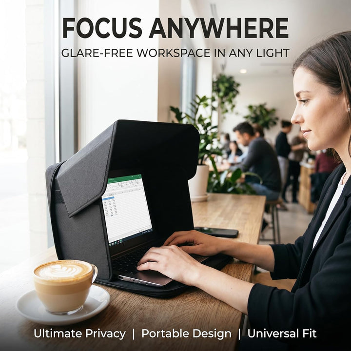 RANJIMA Laptop-Sonnenschutz, Klappbare 2-in-1 Laptoptasche, Universal Computer-Sonnenschutz, Tragbar