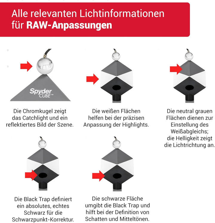 Datacolor SpyderCube: robuste Graukarte mit präziser Kontrastbestimmung durch Lichtfalle & Chromkuge