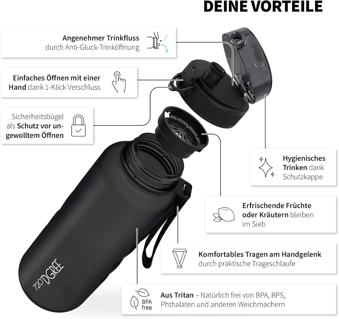 720°DGREE Trinkflasche 2l “uberBottle“ softTouch +Sieb - BPA-Frei - XXL Wasserflasche für Gym, Fitne