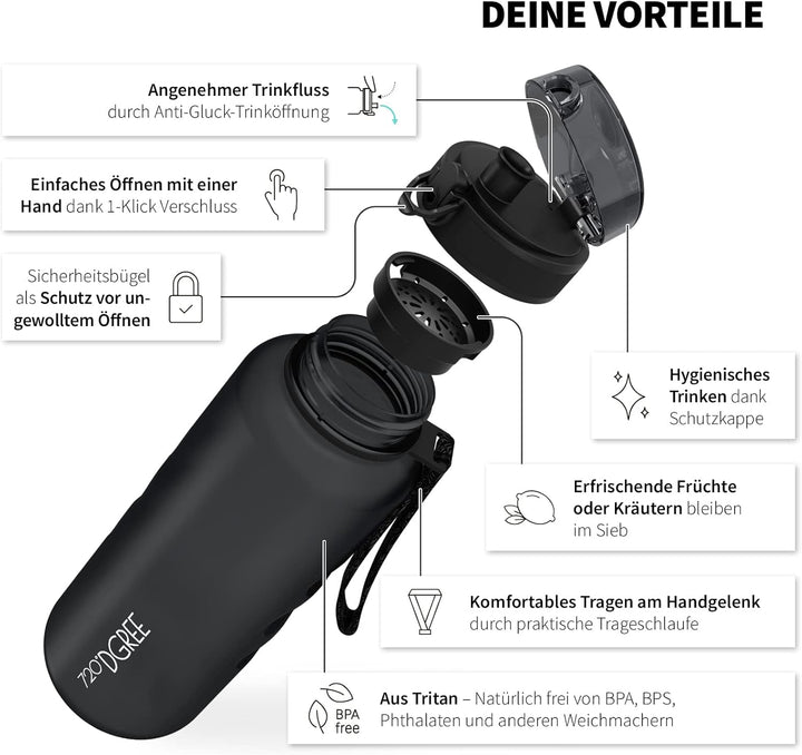 720°DGREE Trinkflasche 2l “uberBottle“ softTouch +Sieb - BPA-Frei - XXL Wasserflasche für Gym, Fitne