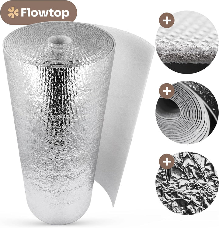 FLOWTOP Heizkörper Reflexionsfolie 10 m x 0,5 m | Isolierfolie Wandisolierung Reflexionsplatte Refle