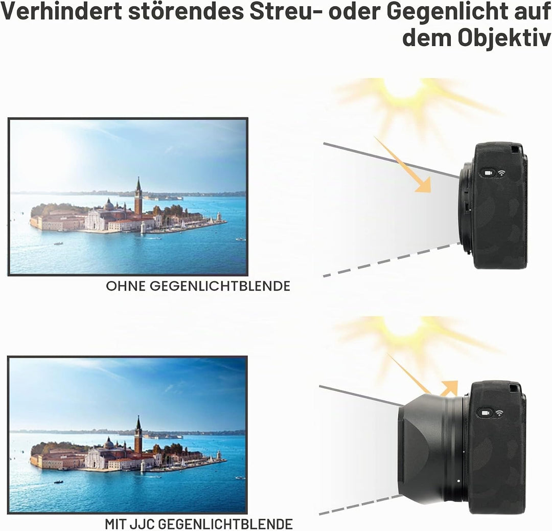 JJC Kamera-Gegenlichtblende aus Metall mit Haubendeckel für Ricoh GR IIIx GR3x Digitalkamera, reduzi