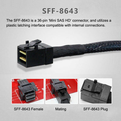 chenyang CY SFF-8643 Verlängerungskabel,Mini SAS SFF-8643 Stecker auf Stecker High Density Datenserv