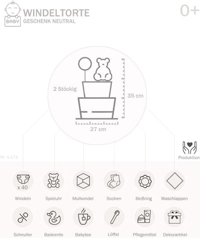 MomsStory - Windeltorte neutral | Windelgeschenk Esel | Baby-Geschenk zur Geburt Taufe Babyshower |