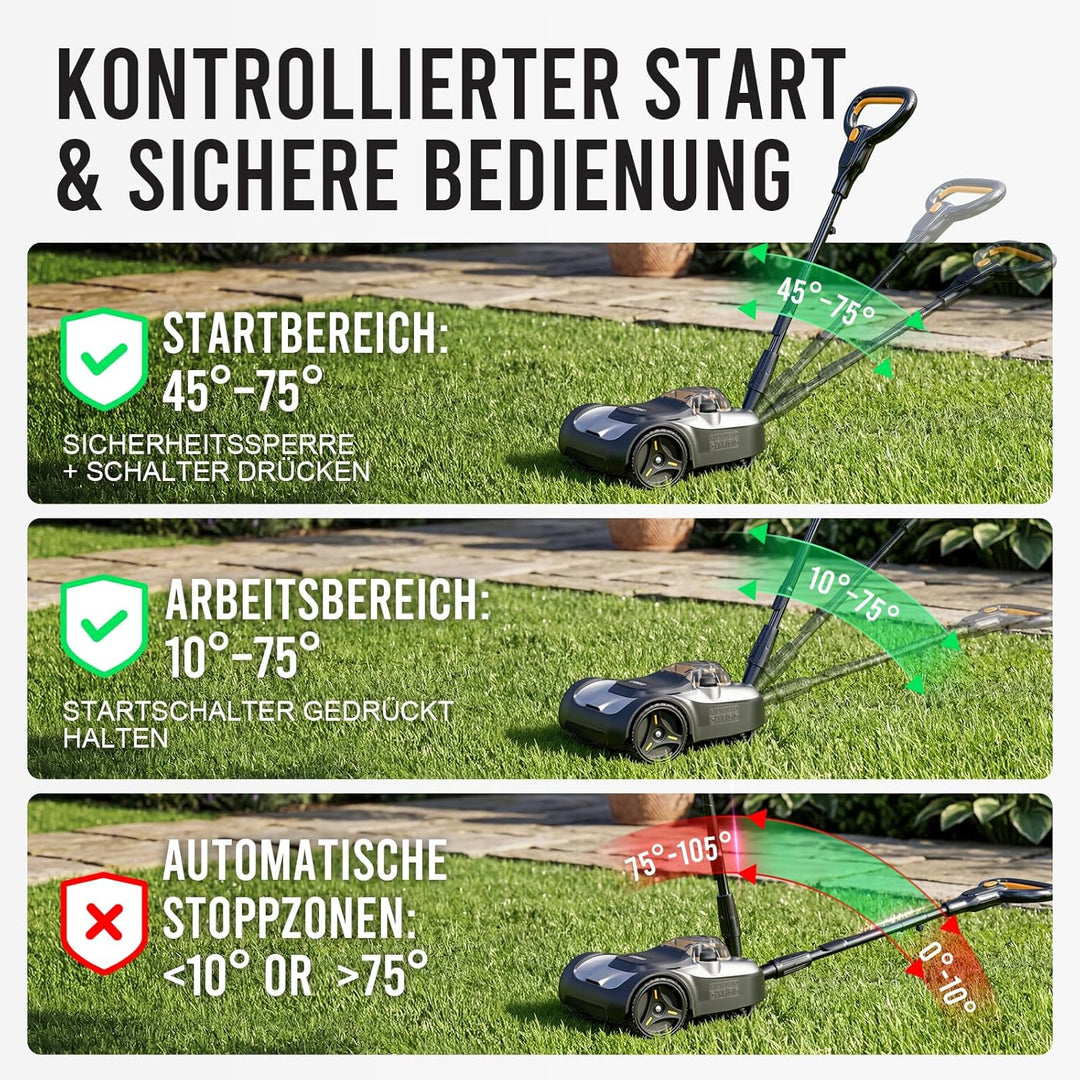 LIGIANT Akku-Rasenmäher 22 cm, kompakter Handrasenmäher mit bürstenlosem Motor, 3-facher Schnitthöhe