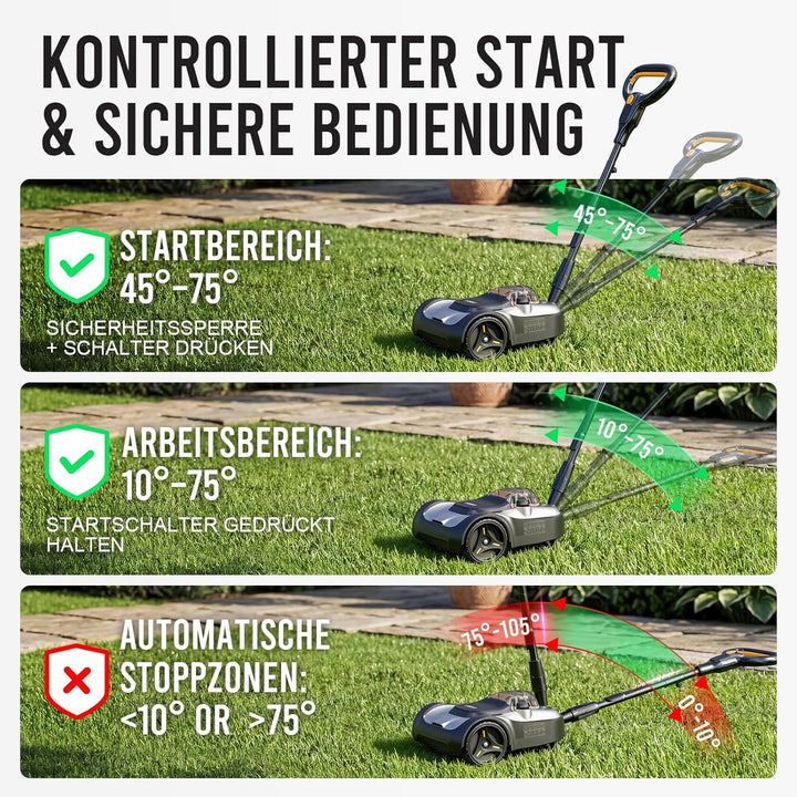 LIGIANT Akku-Rasenmäher 22 cm, kompakter Handrasenmäher mit bürstenlosem Motor, 3-facher Schnitthöhe