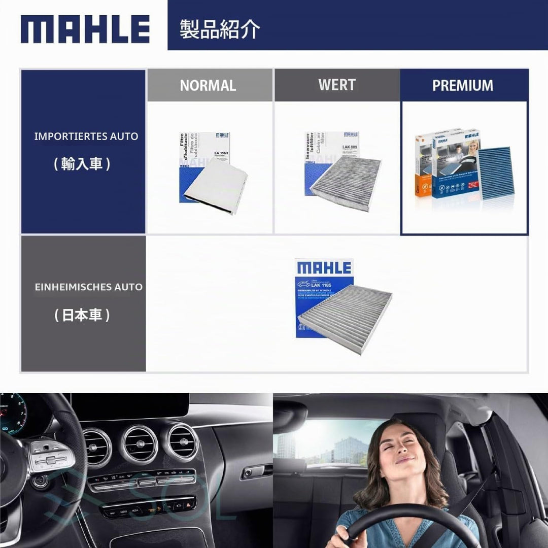 MAHLE LAO 386 Innenraumfilter Allergen-, Bakterien- und Geruchsschutz, Allergen-, Bakterien- und Ger