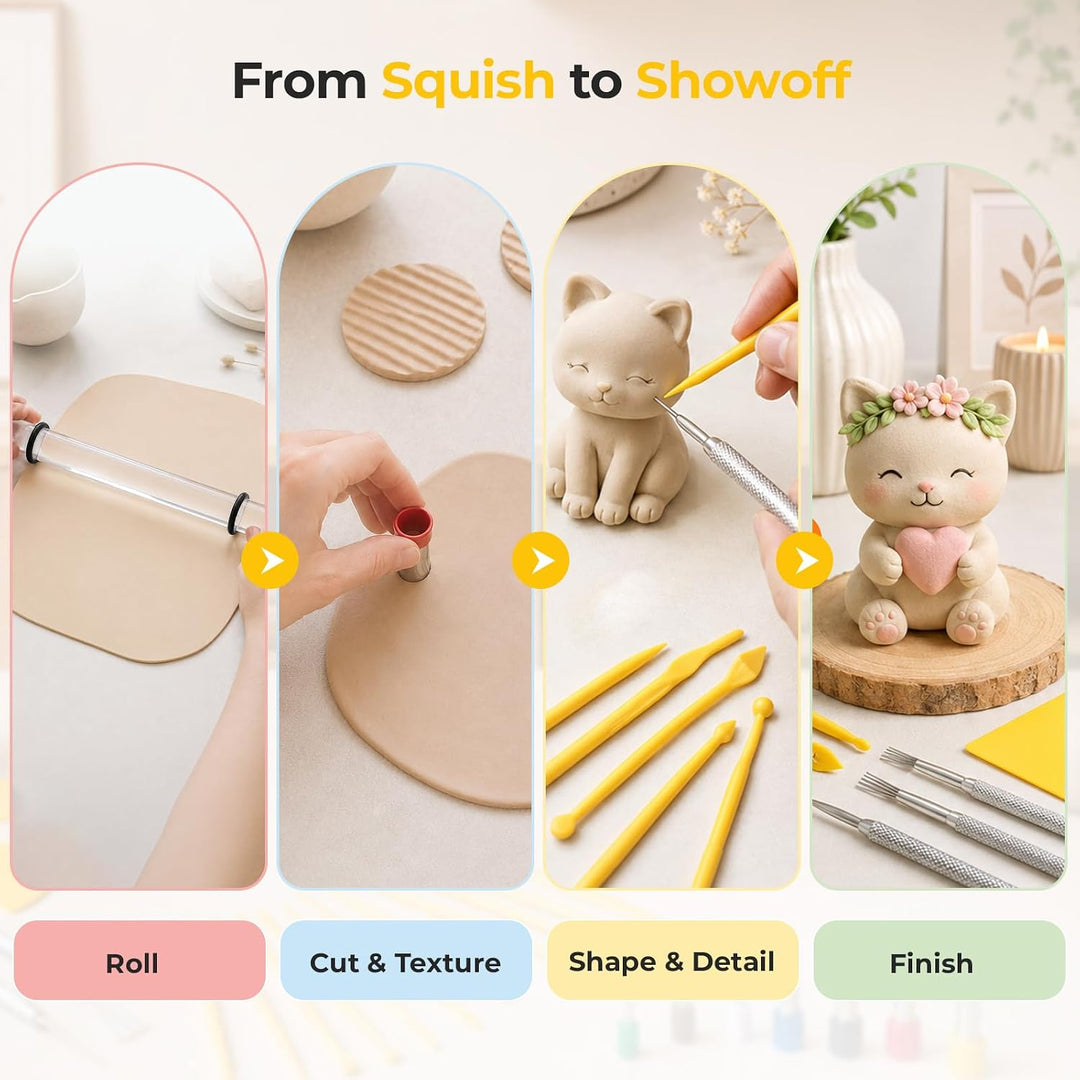 36 Stück Polymer Clay Tools Set, Kompatibel mit Fimo Zubehör | Modellierwerkzeug, Töpferwerkzeug, Po