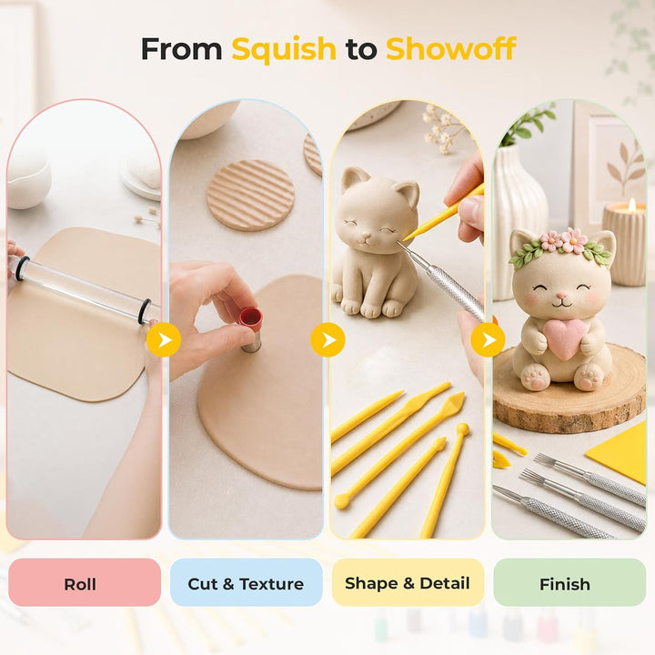 36 Stück Polymer Clay Tools Set, Kompatibel mit Fimo Zubehör | Modellierwerkzeug, Töpferwerkzeug, Po