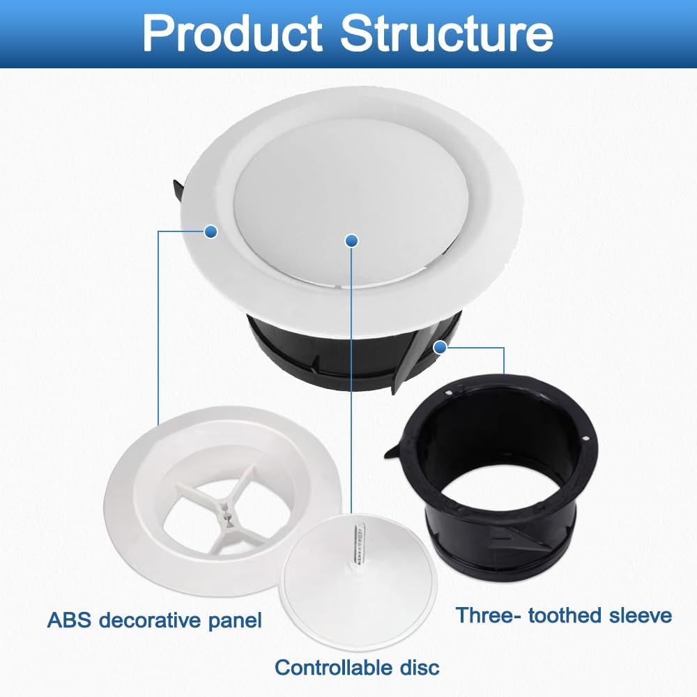 Scheibenlüftergitter, Riloer 75-200mm Befestigungsdurchmesser Einstellbare Scheibenlüfterkreis-Luftg