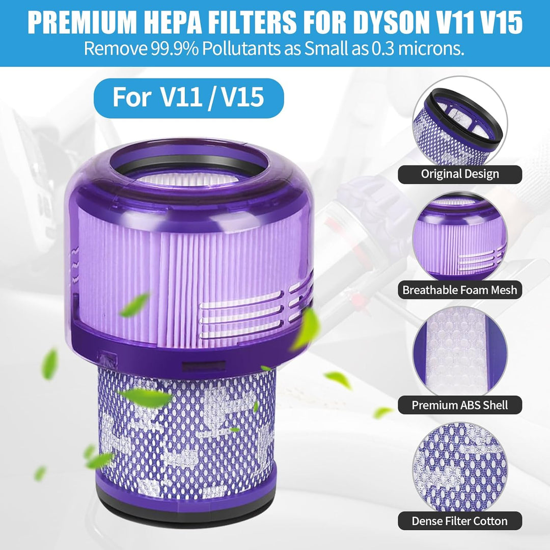 Staubsauger Staubbehälter für Dyson V11 V15 SV14 SV15 SV22