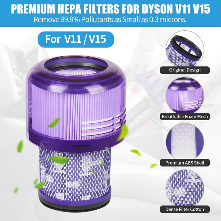 Staubsauger Staubbehälter für Dyson V11 V15 SV14 SV15 SV22