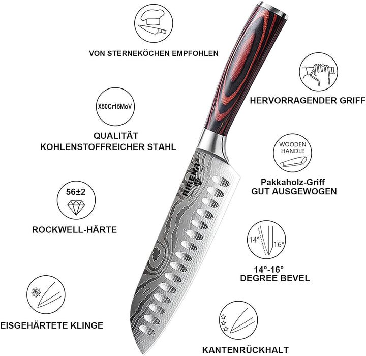 AIRENA Küchenmesser Set,3-tlg Messerset aus hochwertigem Carbon Edelstahl, Profi Messer set mit 8" K