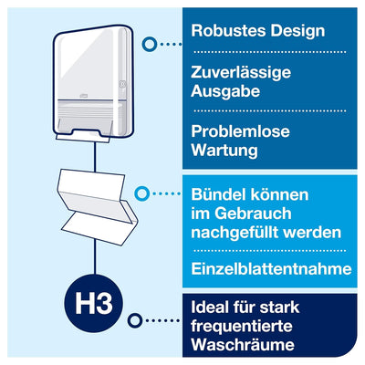 Tork Zickzack Papierhandtücher Advanced 290163 - H3 Falthandtücher für Papierhandtuchspender - saugf