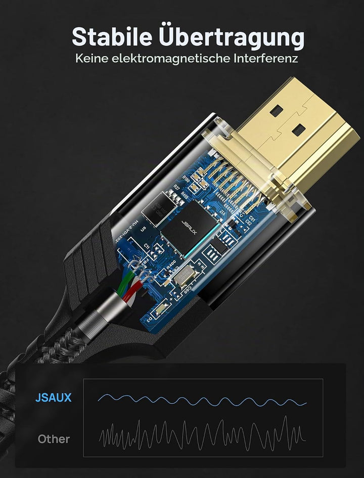 JSAUX 10K HDMI Kabel 5Meter, 8K HDMI 2.1 Kabel Highspeed Ethernet 48Gbps 8K@60Hz, 4K@120Hz, UHD HDR