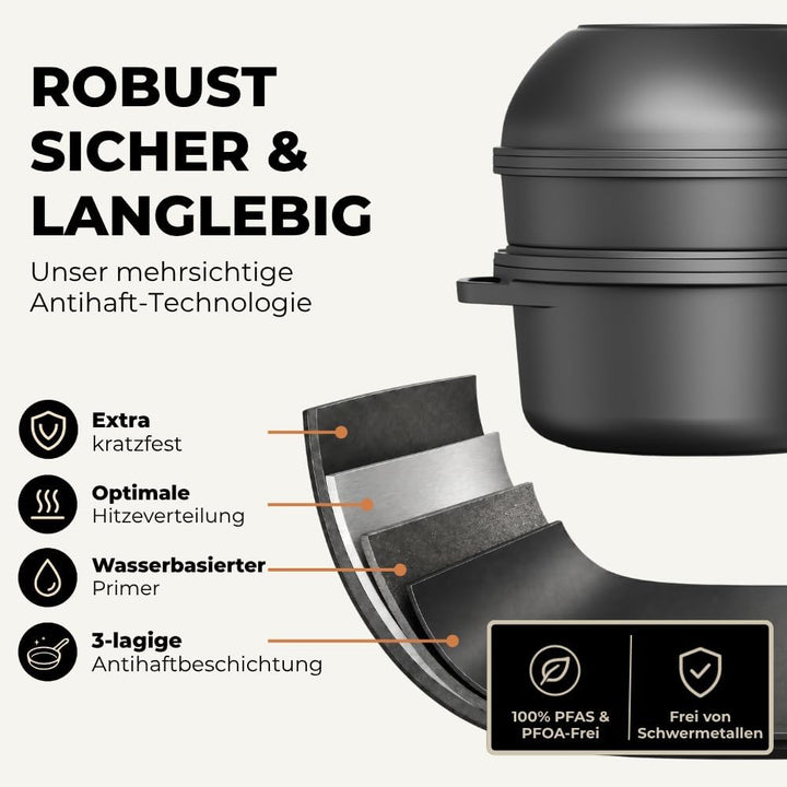Pro Topf und Pfannenset 12-teilig Induktion, Abnehmbarer Griff, Stapelbar, Platzsparend, Backofenfes