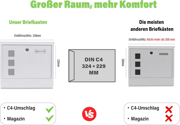 Zedelmaier XL personalisiert Briefkasten mit Edelstahl Namensschild Wandbriefkasten Postkasten Brief