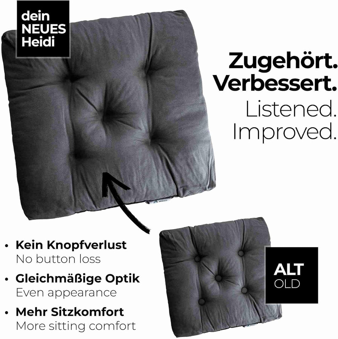 etérea Sitzkissen 42x42 cm 2er Set - Anthrazit 8 cm hoch - Bodenkissen für Indoor, Outdoor, Küche, G