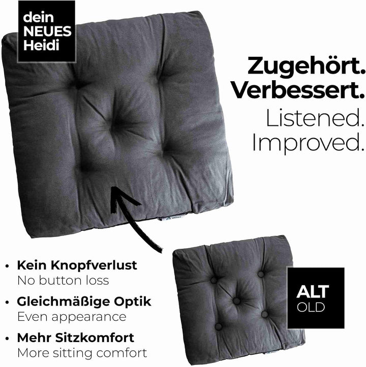 etérea Sitzkissen 42x42 cm 2er Set - Anthrazit 8 cm hoch - Bodenkissen für Indoor, Outdoor, Küche, G