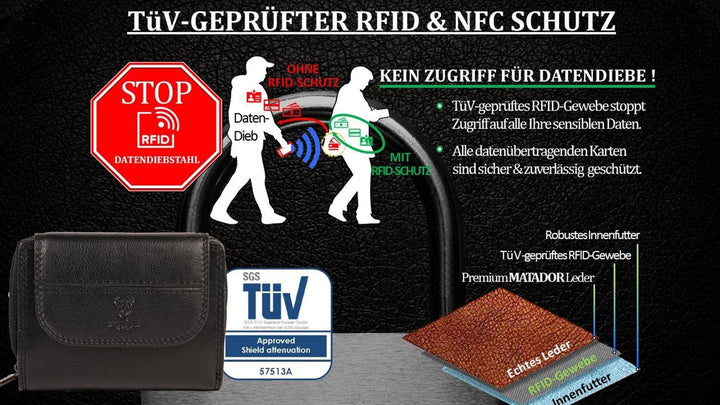MATADOR® Echt Leder Geldbörse Damen Portemonnaie für Frauen TüV geprüfter RFID & NFC Schutz Geldtasc