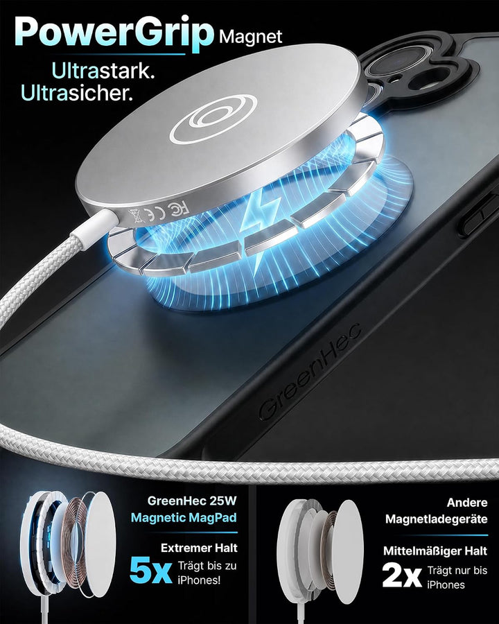 Mag-Safe 25W Ladegerät, Wireless Charger Ladepad [mit 1,2 M Kabel] für iPhone 17/16 Pro Max, Google
