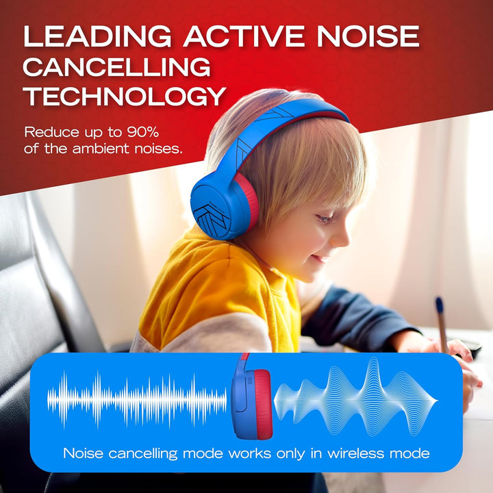 PowerLocus Bluetooth Kinder Kopfhörer, Aktive Noise Cancelling Kopfhörer Kinder, 74/85/94dB Sichere