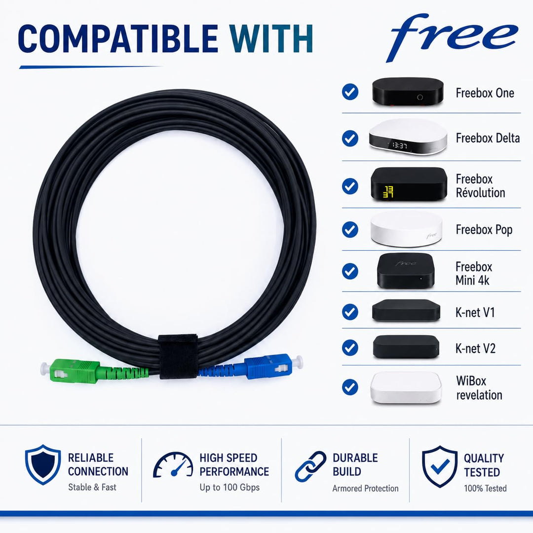 Elfcam® - Freebox-kompatibles geschirmtes Stahl-LWL-Kabel, geeignet für Innen- und Ausseninstallatio
