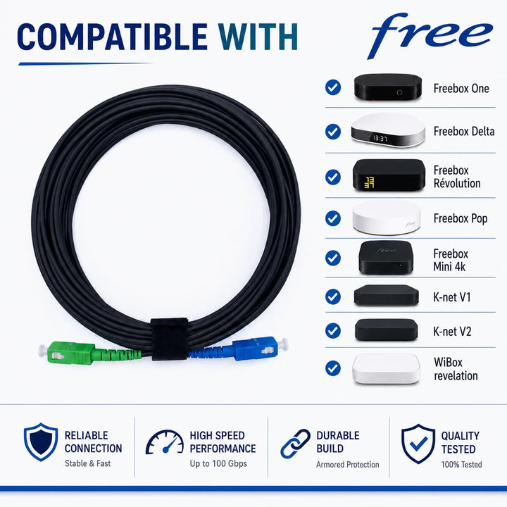 Elfcam® - Freebox-kompatibles geschirmtes Stahl-LWL-Kabel, geeignet für Innen- und Ausseninstallatio