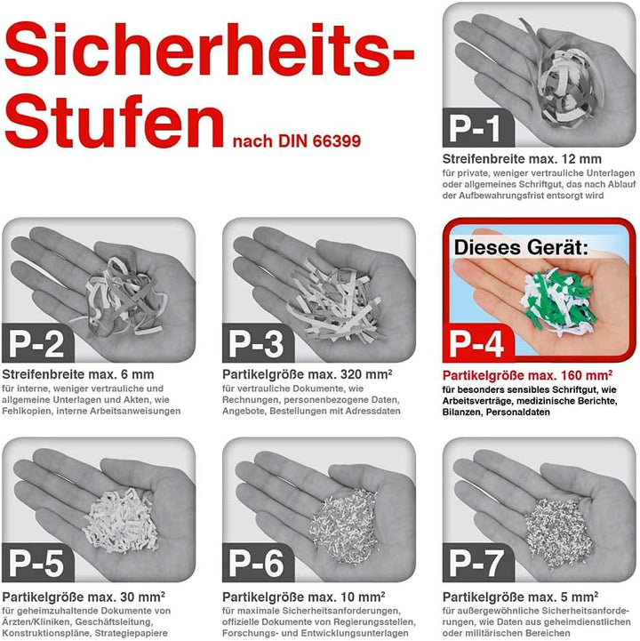 HP Aktenvernichter Pro Shredder 15CC
