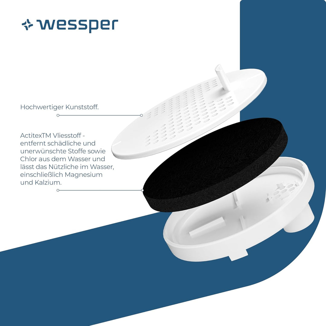 Wessper Wasserfilter für wasserflasche, Disc für Trinkflasche aus Tritan hergestellt aus einem paten