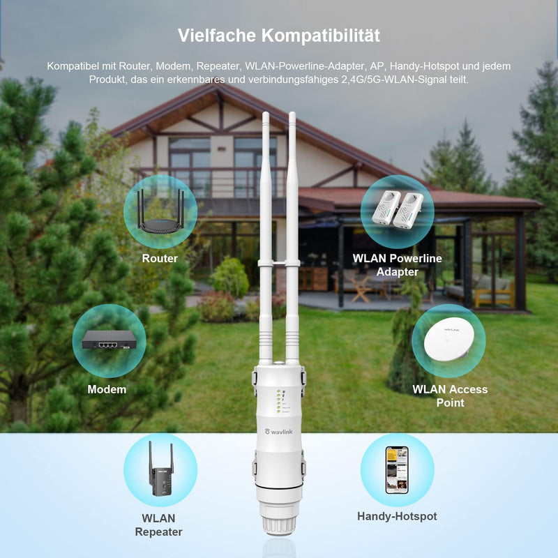 WAVLINK Outdoor WLAN Repeater, Dual Band WLAN Access Points(433Mbit/s 5Ghz, 150Mbit/s 2,4GHz) für Ga