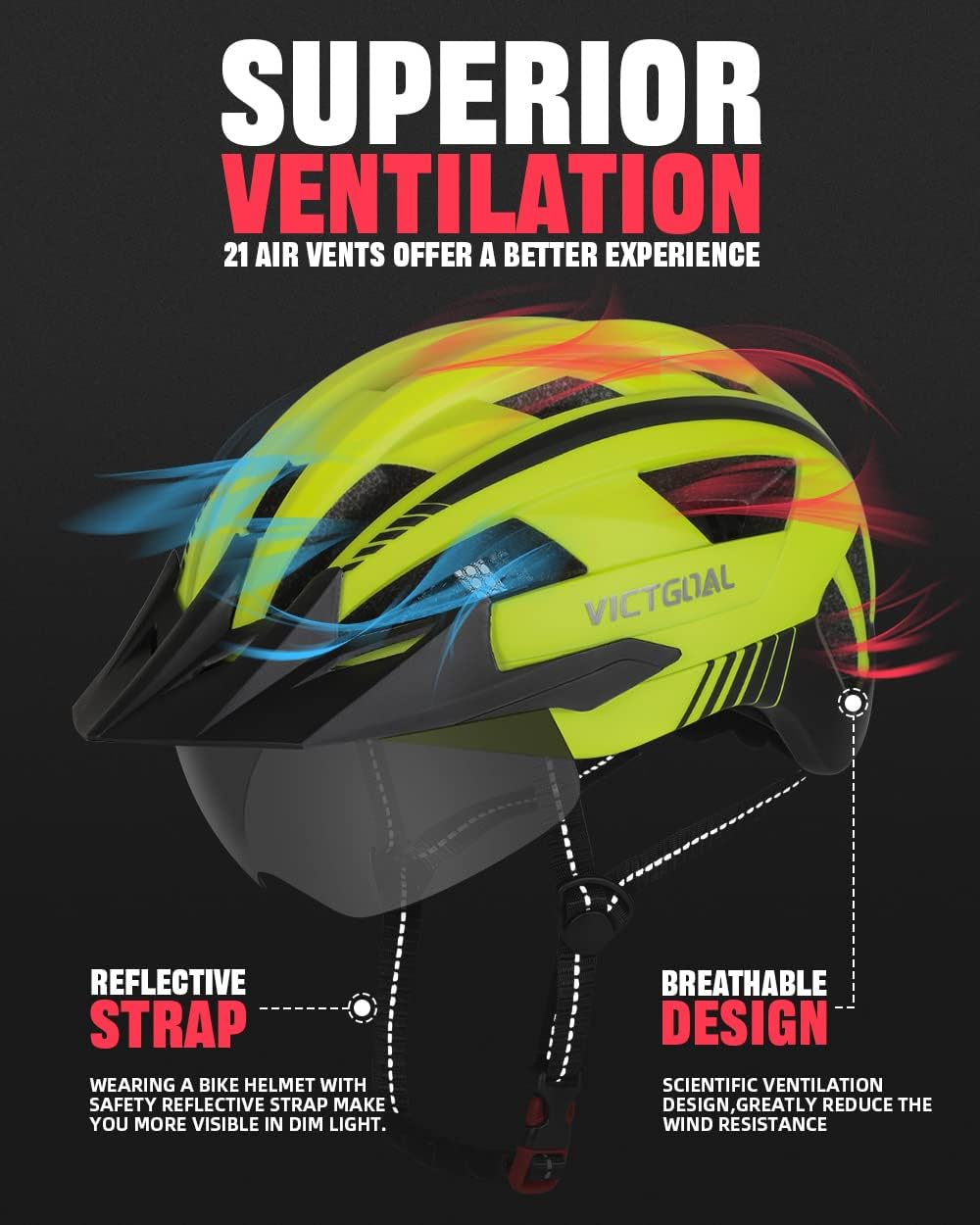 VICTGOAL Fahrradhelm MTB Mountainbike Helm mit magnetischem Visier Abnehmbarer Sonnenschutzkappe und