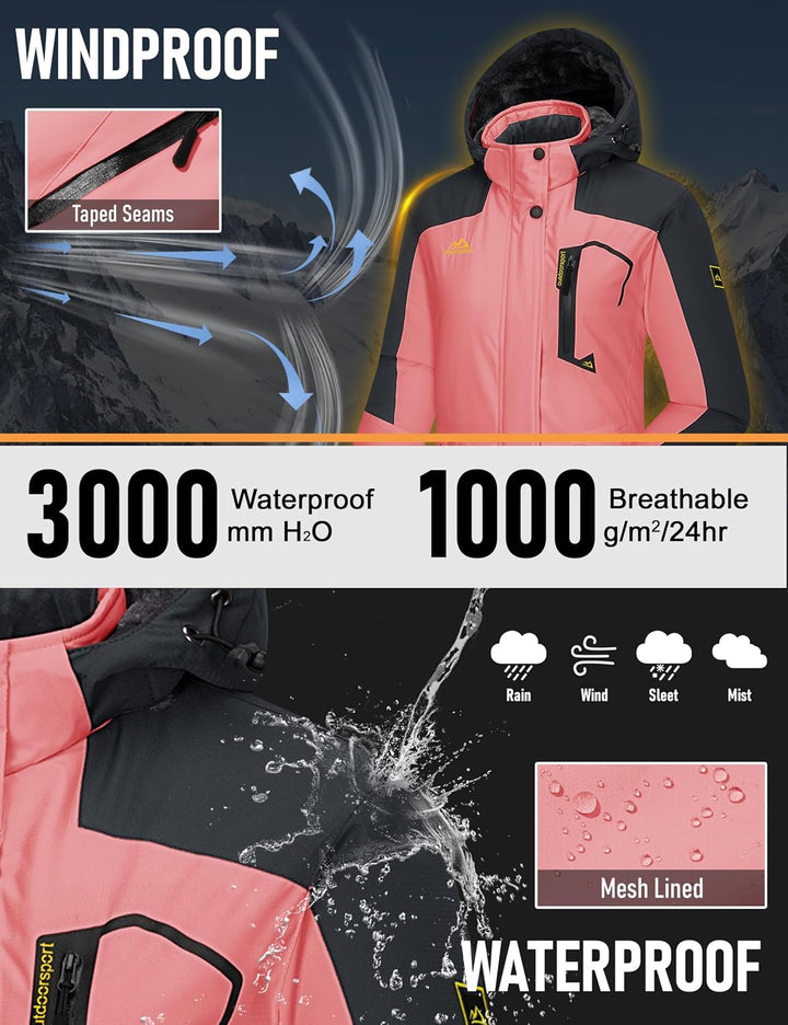 MAGCOMSEN Winterjacke Damen Skijacke mit Fleece Parka Winter Softshell Jacke Ski Snowboardjacke Wass