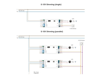 illuburg LED Treiber 12V 40W DALI Push Taster 0-10V Dimmbar Flackerfrei für LED Streifen Trafo Trans