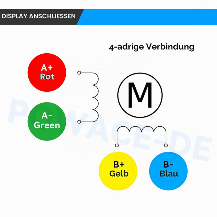 RATTMMOTOR Linearführung,CNC Doppelte Lineartisch-Aktuator 100 mm Länge Linearantrieb, Kugelumlaufsp