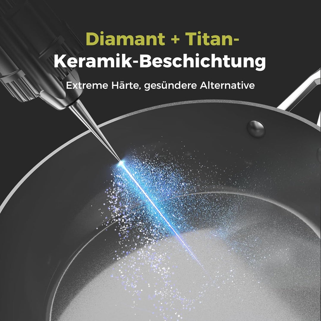 28cm Keramik Pfanne mit deckel, DiamondTitan-Keramikbeschichtung, Antihaft Keramik Bratpfanne mit Ed