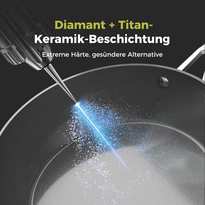 28cm Keramik Pfanne mit deckel, DiamondTitan-Keramikbeschichtung, Antihaft Keramik Bratpfanne mit Ed