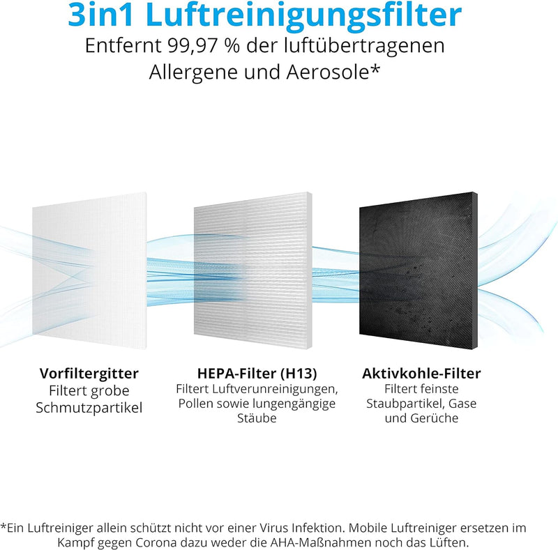 MEDION Luftreiniger mit HEPA-Filter (H13) (reduziert Verunreinigungen Aerosole Pollen Staub Tierhaar