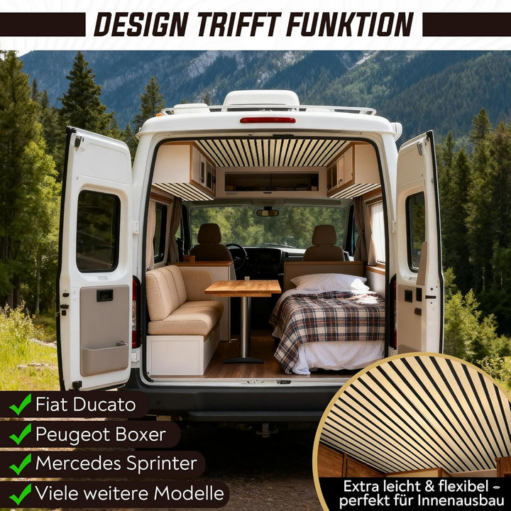 Leichte Paneele für Camper Ausbau, Wohnmobil & Van | Filz Verkleidung 2er-Set | 1,21 m² Gesamtfläche