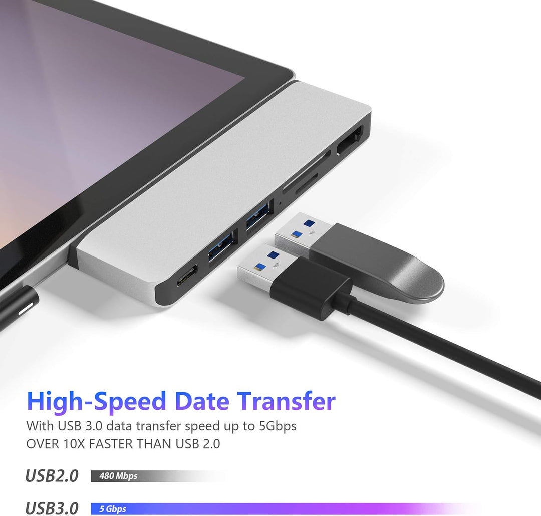 Rytaki Microsoft Surface Pro 7 USB C Hub Docking Station, 6-in-2 Aluminium Surface Pro 7 USB Hub mit