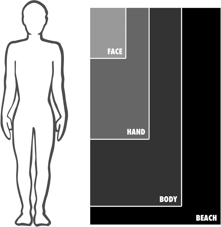 PACKTOWL Luxe Body Aquamarin Face (25x35 cm), Aquamarin Face (25x35 cm)