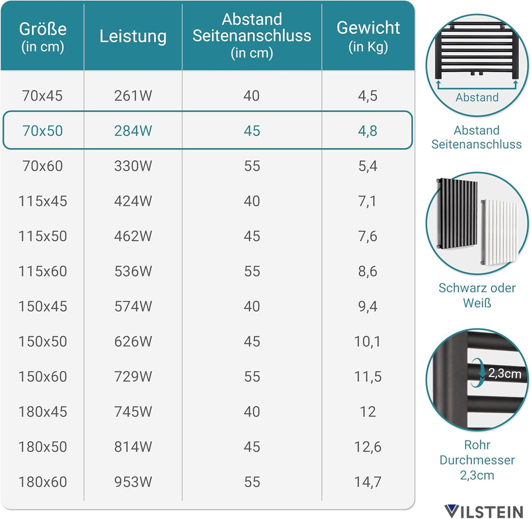 VILSTEIN Badheizkörper | 700x500 mm | Weiss | Seitenanschluss und Mittelanschluss | Flachheizkörper