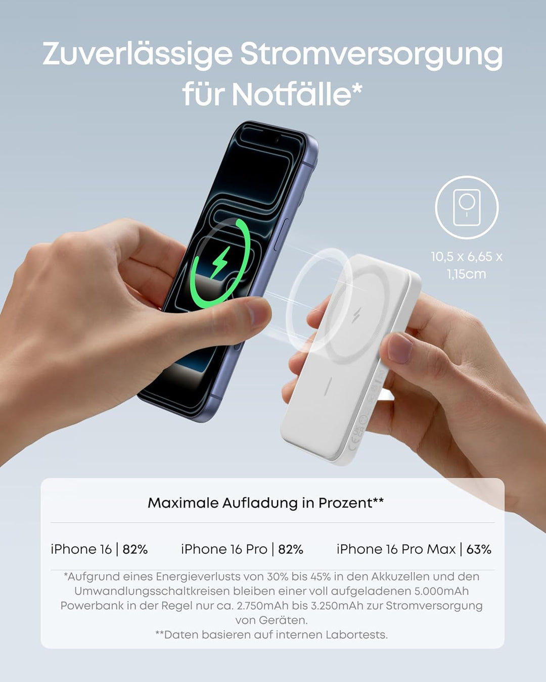 Anker 621 Magnetic Battery (MagGo), 5000mAh magnetische Powerbank mit USB-C Kabel, Nur kompatibel mi