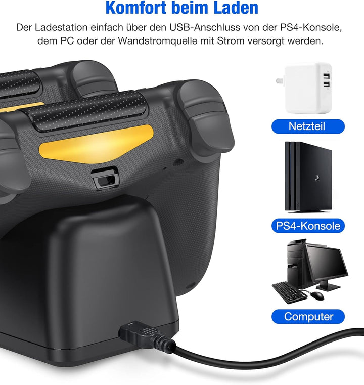 HELLCOOL Ladestation für PS4 Controller, Ladestation mit 2Std Schnelllade/LED Anzeige für Playstatio