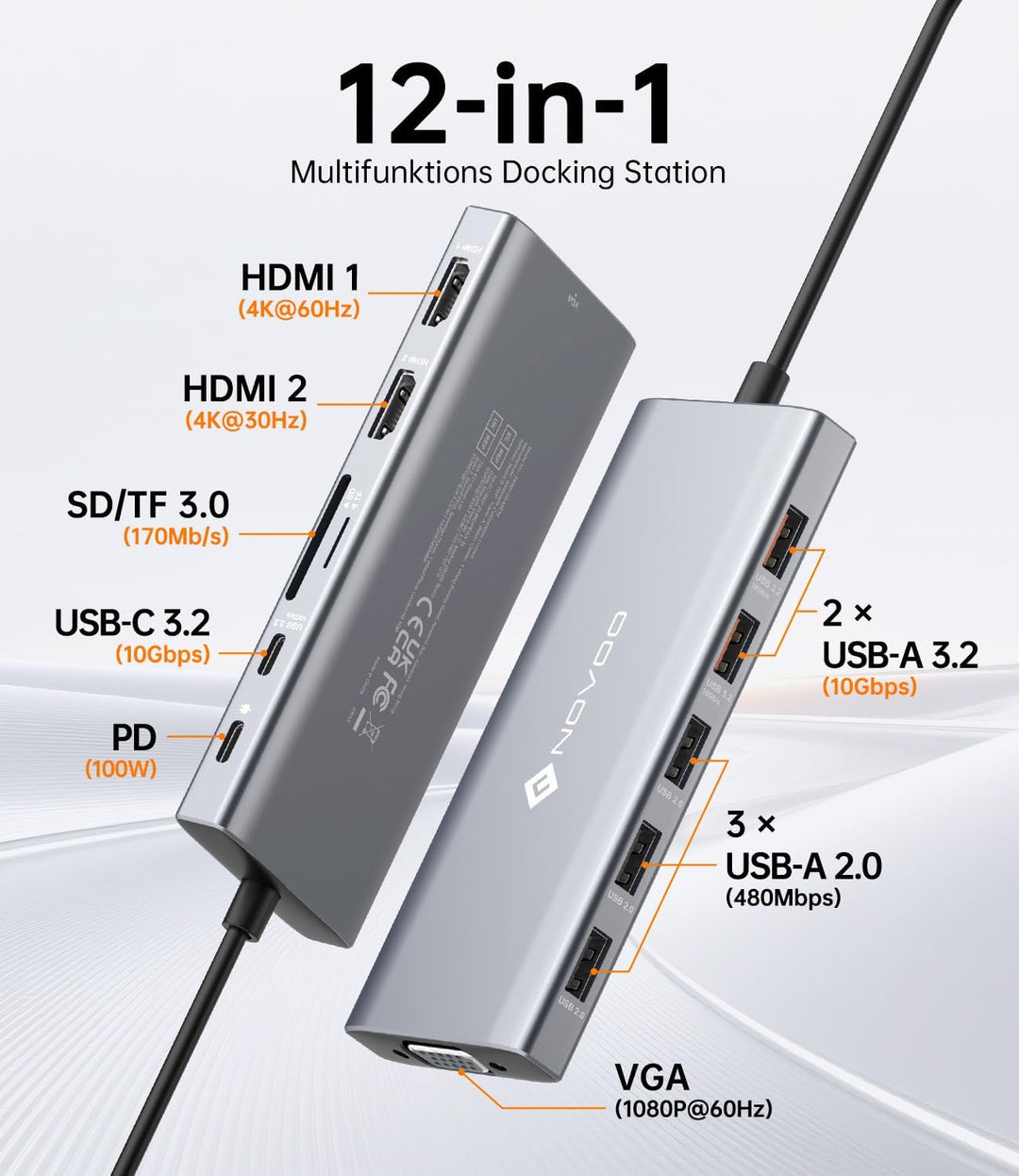 NOVOO 10Gbps USB C Hub Docking Station 2HDMI 4K@60Hz Triple Display Adapter mit VGA,USB A 3.2 & USB