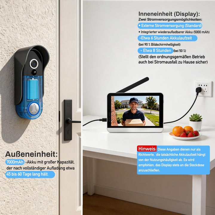 WLAN Kabellose Video Türsprechanlage mit 7 Zoll 1080p Touchscreen, Bewegungserkennung, Zwei-Wege Aud