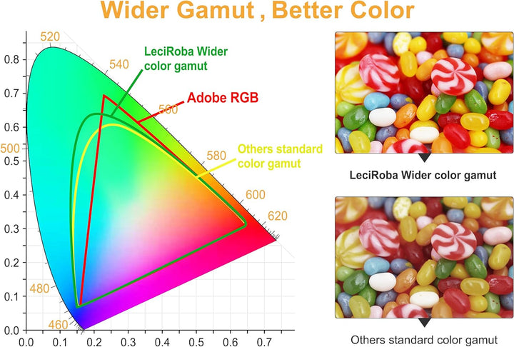 LeciRoba TK-5440 für Kyocera TK5440 TK-5440K TK-5440C TK-5440M TK-5440Y TK5430 TK-5430K TK-5430C TK-