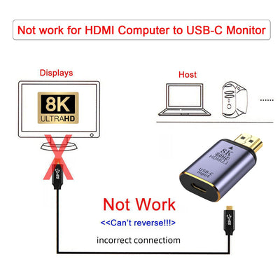 Cablecc USB-C Typ C Buchse auf HDMI Spüle HDTV Adapter 8K @ 60Hz 4K @ 120Hz für Tablet & Handy & Lap