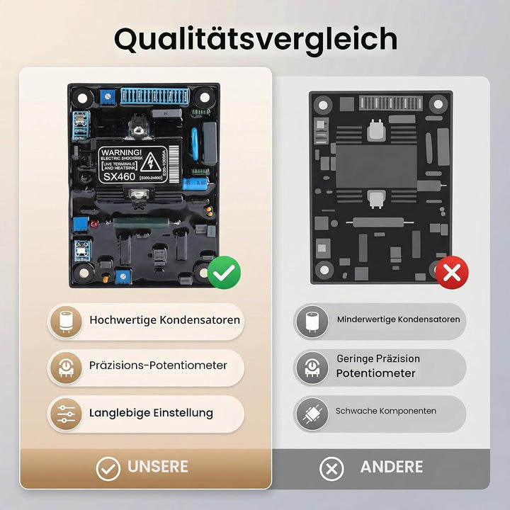 SX460 Automatischer Spannungsregler AVR Regler Board für Dieselgenerator